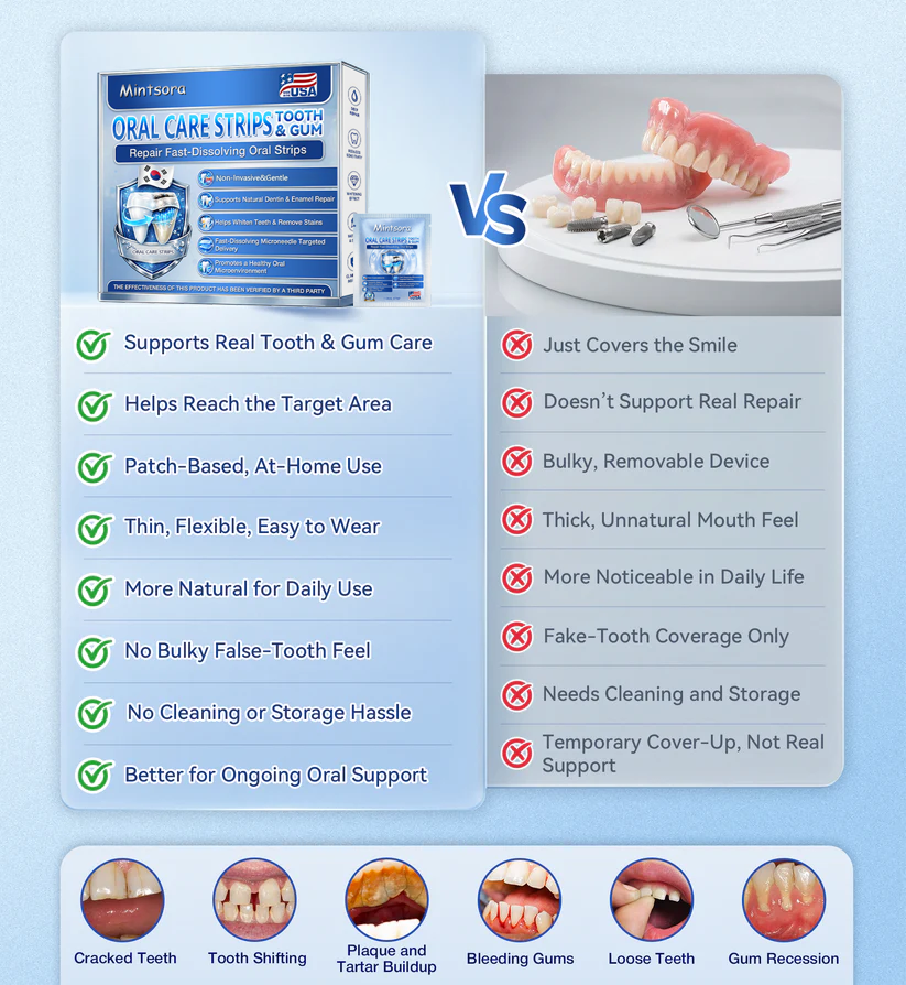 Mintsora® Fast-Dissolving Oral Care Strips A Simple Daily Strip to Support a Fresher, Cleaner, Smoother-Feeling Smile
