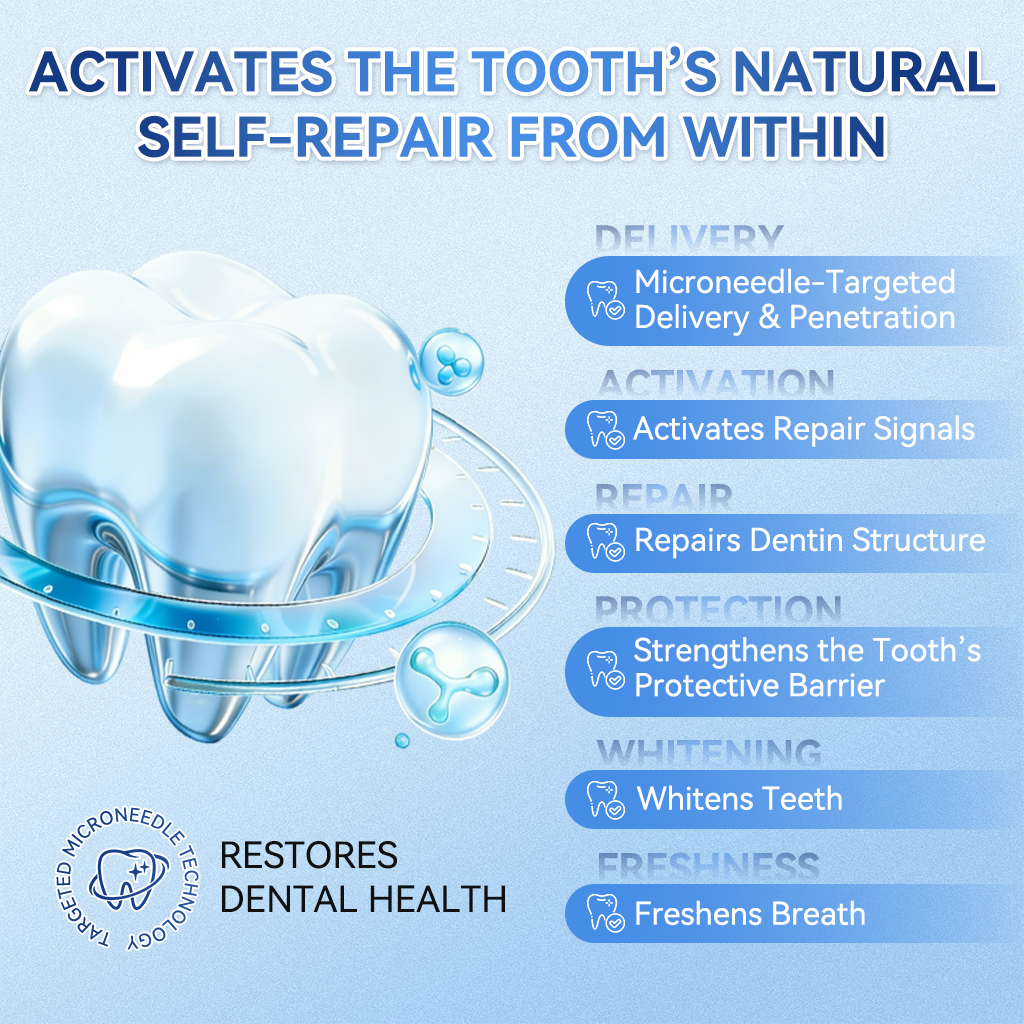 Mintsora® Fast-Dissolving Oral Care Strips A Simple Daily Strip to Support a Fresher, Cleaner, Smoother-Feeling Smile