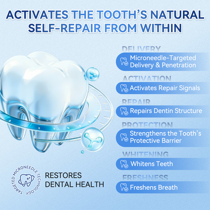 Mintsora® Fast-Dissolving Oral Care Strips A Simple Daily Strip to Support a Fresher, Cleaner, Smoother-Feeling Smile