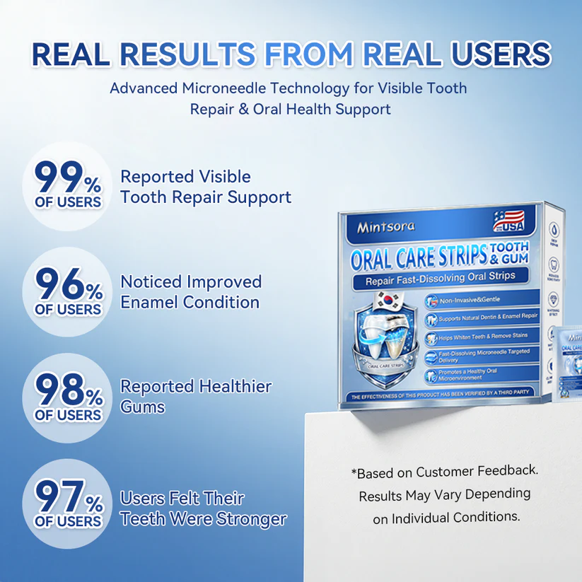 Mintsora® Fast-Dissolving Oral Care Strips A Simple Daily Strip to Support a Fresher, Cleaner, Smoother-Feeling Smile
