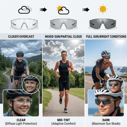 ☀️UV400 Photochromic Polarized Safety Glasses – 🥇Impact Resistant Outdoor Sports & Work Eyewear